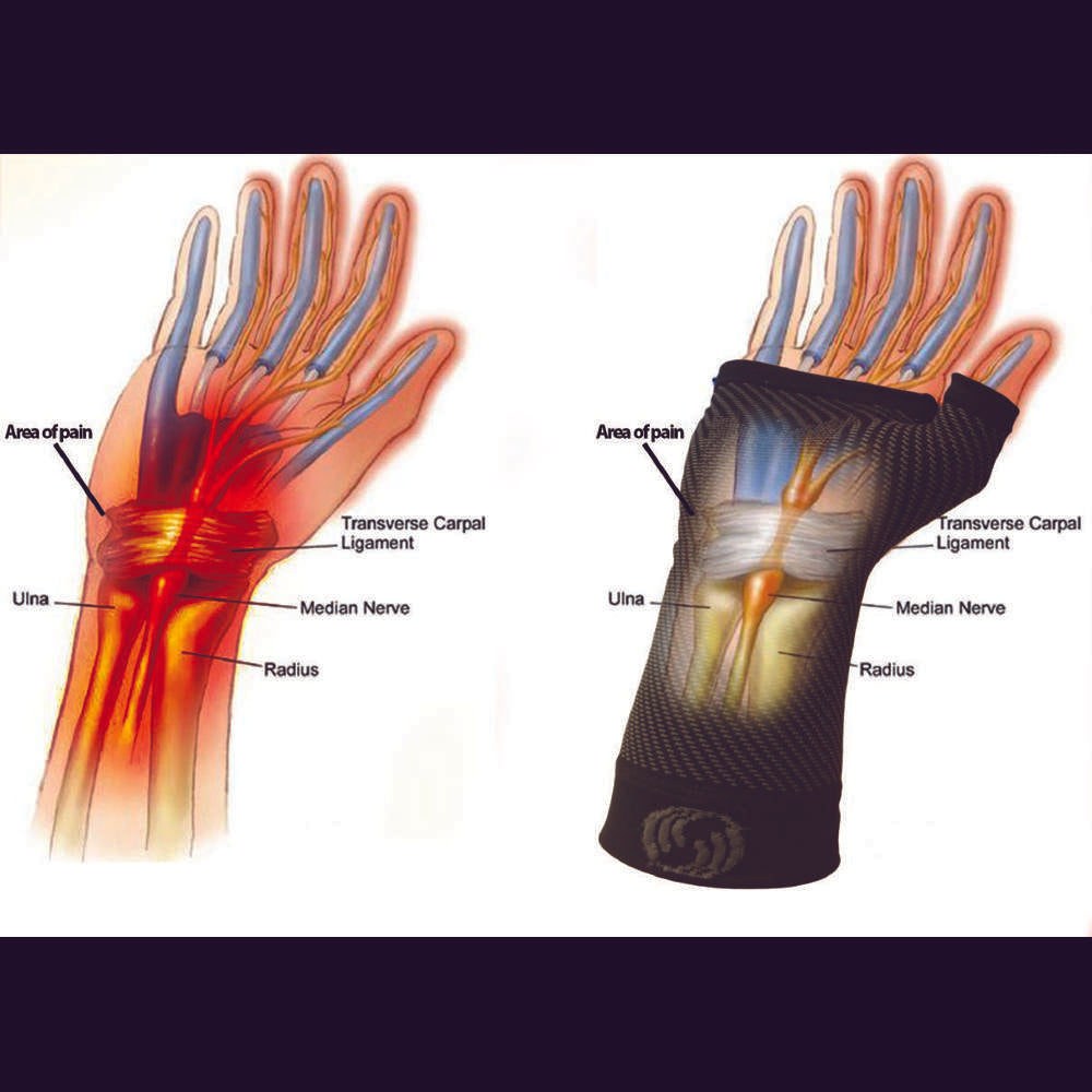 Sports Wrist Compression Sleeve (WS6) - Natural