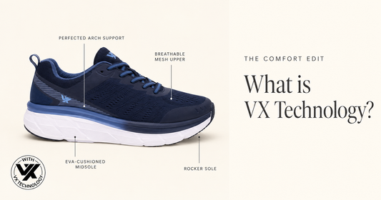 Navy Vitasole Walker shoe annotated with key VX Technology features