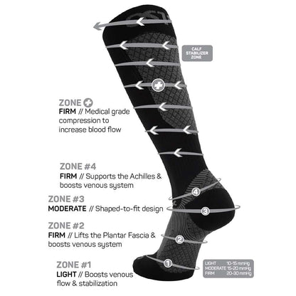 Compression Bracing Socks (FS4+) - Grey