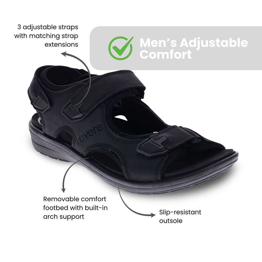 Montana 2 Back Strap Sandal - Oiled Black