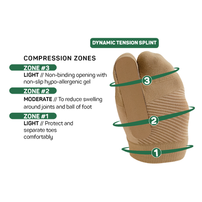 Left Turf Toe Bracing Sleeve (TT3) - Natural